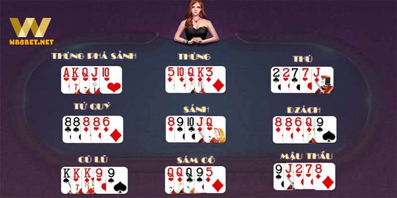 Luật chơi game bài Mậu Binh W88